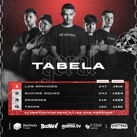 liga nfa bets - Tauras 